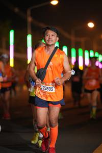 BIB: 23889
                            <button type="button" onclick="openModal(20910938)" class="btn btn-primary btn-sm float-right btn-popup" data-toggle="modal" data-target=".modal-high-quality">
                        <i class="fas fa-shopping-cart"></i> Add to Cart
                    </button>
                                            <button type="button" onclick="isThisMe(20910938, true)" class="btn btn-success btn-sm float-right btn-popup btn-isme hidden" data-toggle="tooltip" data-placement="bottom" title="นี่คือรูปของคุณใช่ไหม คลิกที่นี่เพื่อเอาเข้าอัลบั้ม">
                        <i class="fas fa-plus"></i> Add to album
                    </button>
                    <button type="button" onclick="isThisMe(20910938, false)" class="btn btn-warning btn-sm float-right btn-popup btn-isnotme hidden">
                        <i class="fas fa-ban"></i> Remove from album
                    </button>
